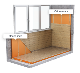 Утепление стен пеноплексом